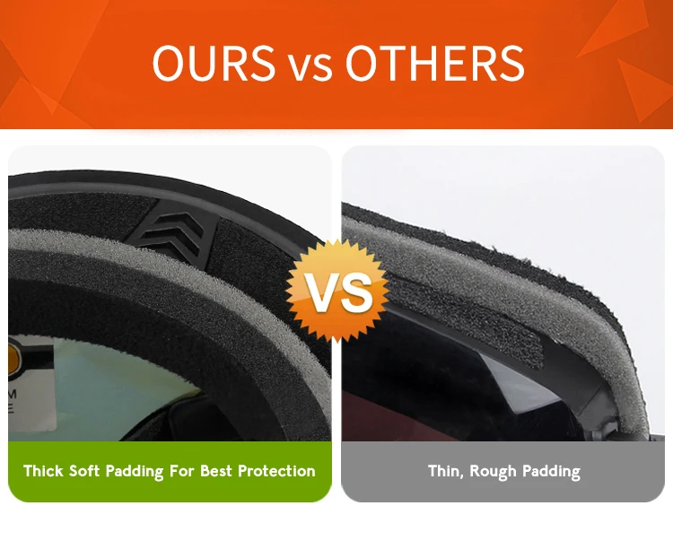 Matrix Durango Prescription Ski And Snowboard Goggles - Revo Lenses - Dual Layer Anti Fog Lenses - Impact Resistance And UV Blocking - Image 4