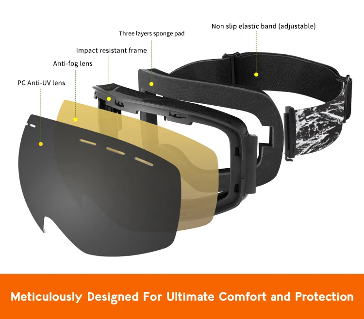 Matrix Durango Prescription Ski And Snowboard Goggles - Revo Lenses - Dual Layer Anti Fog Lenses - Impact Resistance And UV Blocking - Image 5