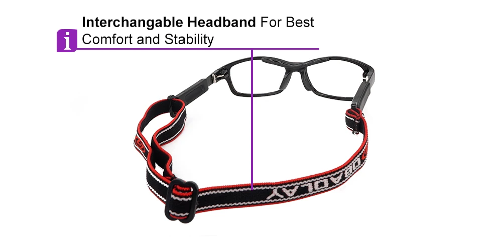Irwindale Prescription Sports Glasses - Non Slip Temples - Interchangealbe Head Strap - Image 4