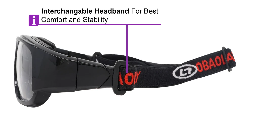 Alberta Black Prescription Sports Goggles - Interchangeable Temple Arms And Headband - Soccer, Basketball, Baseball - Image 4